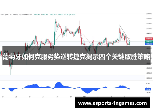 葡萄牙如何克服劣势逆转捷克揭示四个关键取胜策略 葡萄牙如何克服劣势逆转捷克揭示四个关键取胜策略