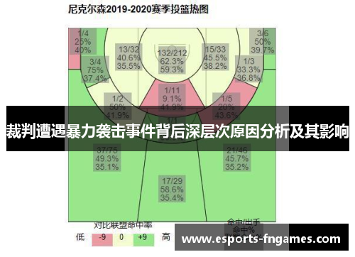 裁判遭遇暴力袭击事件背后深层次原因分析及其影响 裁判遭遇暴力袭击事件背后深层次原因分析及其影响