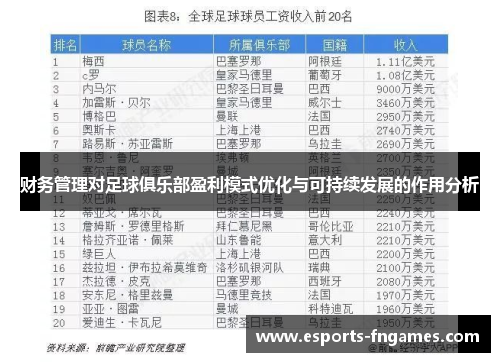 财务管理对足球俱乐部盈利模式优化与可持续发展的作用分析