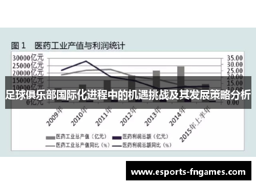 足球俱乐部国际化进程中的机遇挑战及其发展策略分析 足球俱乐部国际化进程中的机遇挑战及其发展策略分析