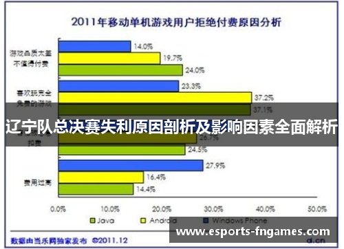 辽宁队总决赛失利原因剖析及影响因素全面解析 辽宁队总决赛失利原因剖析及影响因素全面解析