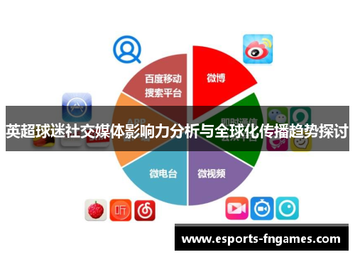 英超球迷社交媒体影响力分析与全球化传播趋势探讨