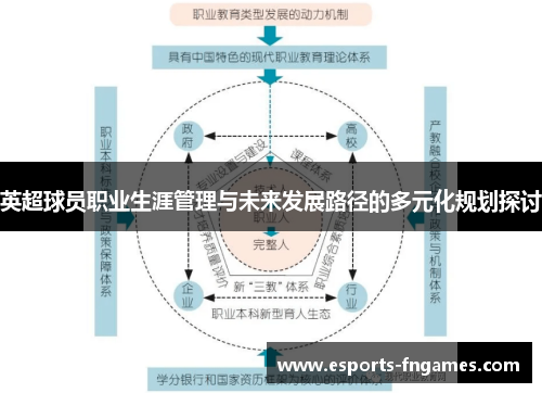 英超球员职业生涯管理与未来发展路径的多元化规划探讨 英超球员职业生涯管理与未来发展路径的多元化规划探讨