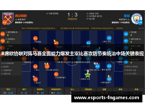 B席欧协联对阵马赛全面能力爆发主宰比赛攻防节奏统治中场关键表现 B席欧协联对阵马赛全面能力爆发主宰比赛攻防节奏统治中场关键表现