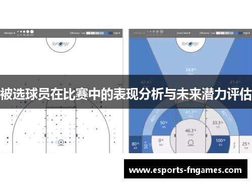 被选球员在比赛中的表现分析与未来潜力评估