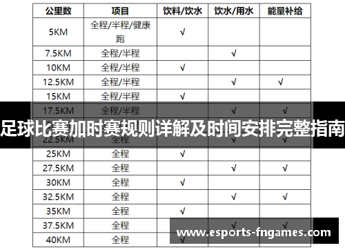 足球比赛加时赛规则详解及时间安排完整指南